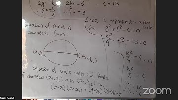 Circle (Part-1) | Mathematics | After SEE Bridge Course & CTEVT Entrance Preparation | Smart Academy