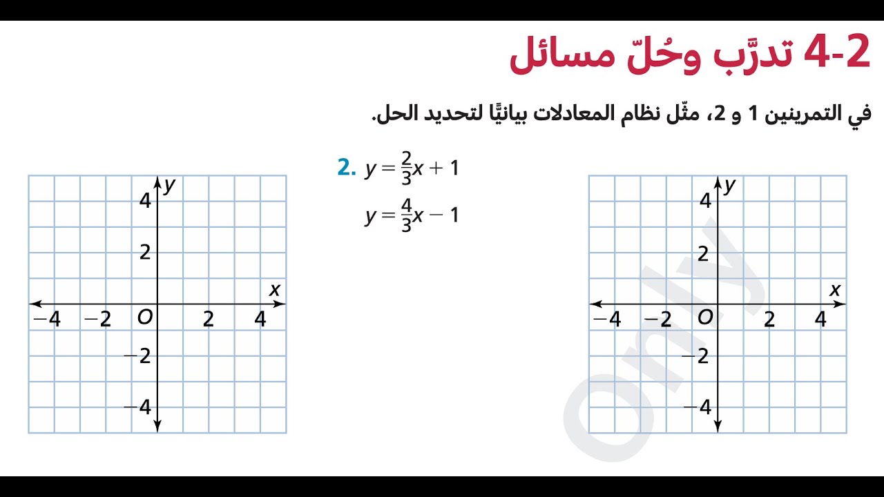 Урок 2-4. Решение систем уравнений графическим методом - Рабочая тетрадь - Математика, 8 класс