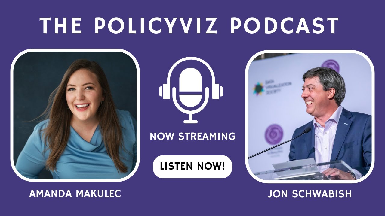 Эффективные дашборды: беседа с Амандой Макулек 