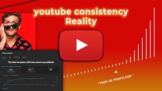 Does youtube rewards consistency!?  Surprising results.. by Basit Abdul  147 views 1 year ago 2 minutes, 45 seconds