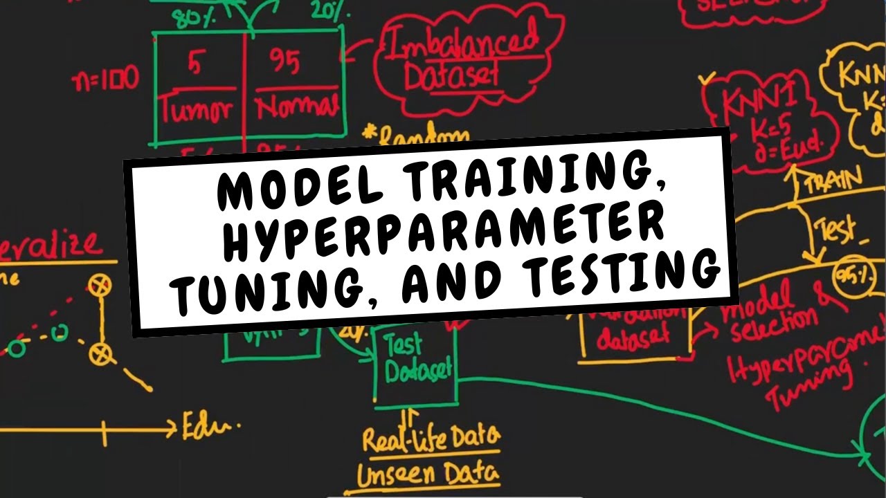 Week 2 Lesson 2 Model Training, Hyperparameter Tuning, and Testing ...