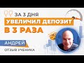 Отзыв о Мире Трейдинга: Андрей, воркшоп по агрессивному трейдингу с Дмитрием Лариным