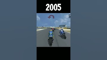 The Evolution of MotoGP games (1987-2022)! #shorts #shortvideo #viral