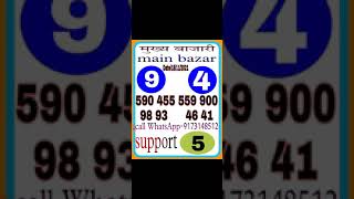 Kalyan matka today-19-11-2021 time bajar matka main bazar matka screenshot 3