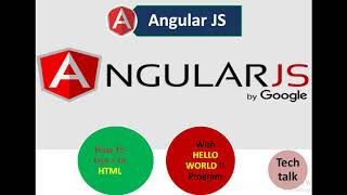 Angular_JS Tutorial || HELLO WORLD program || Example program ,HOW TO DOWNLOAD THE FILE ||