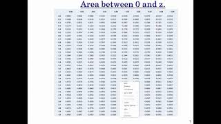 Sta406 lecture 7-1 Confidence Interval for Proportions_Example2