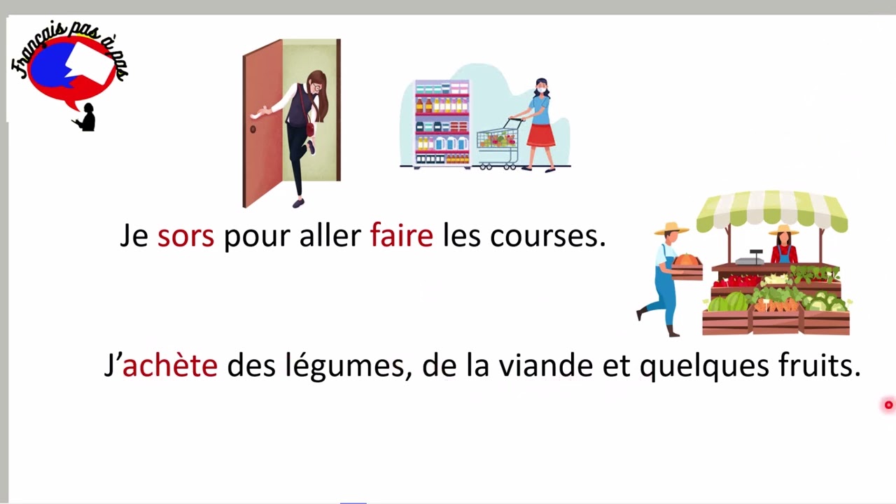 Comment formuler des phrases à partir des verbes: technique 2