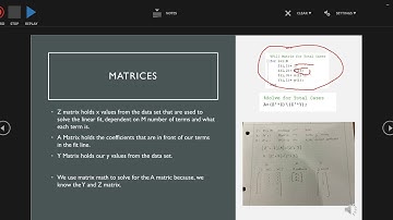 Generalized Least Squares Regression Explanation