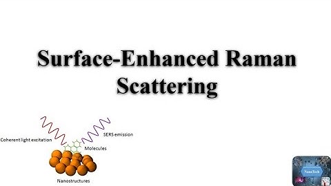 Surface - Enhanced Raman Scattering (SERS) #SERS #nanoscience #nanotechnology