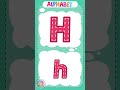 ABC Song for Kids | Learn Alphabet A to Z | Little Buddy Kids