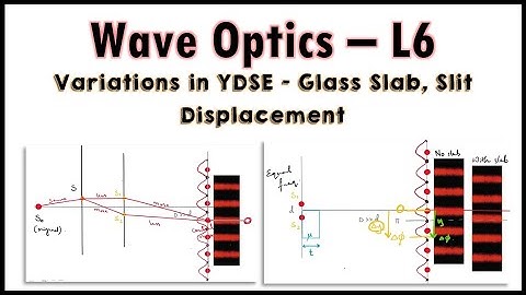 Wave Optics | L6 | Variations in YDSE - Moving the Slits, Source | Glass Slab in Front of One Slit