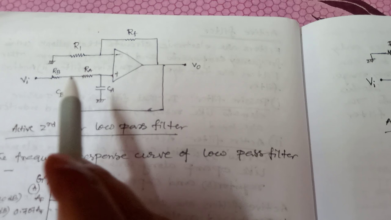 Active low pass filter, Active high pass filter - YouTube