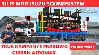 Share Mod Truk Isuzu Sound Horeg AEROMAX  Kampanye Prabowo Gibran GBK Versi Bussid 2024