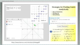 Limit at Greatest Integer Function