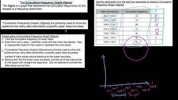2.3.3 P/S, How to construct a cumulative frequency graph, or ogive