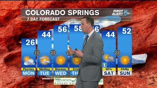 Weather Alert Day: Light snow continues north of Colorado Springs Monday