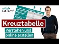 Kreuztabellen und ihre Anwendung