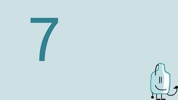 Joke Object Show Viewer Voting 7