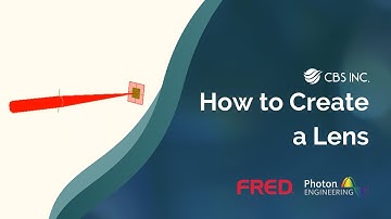 How to Create a Lens