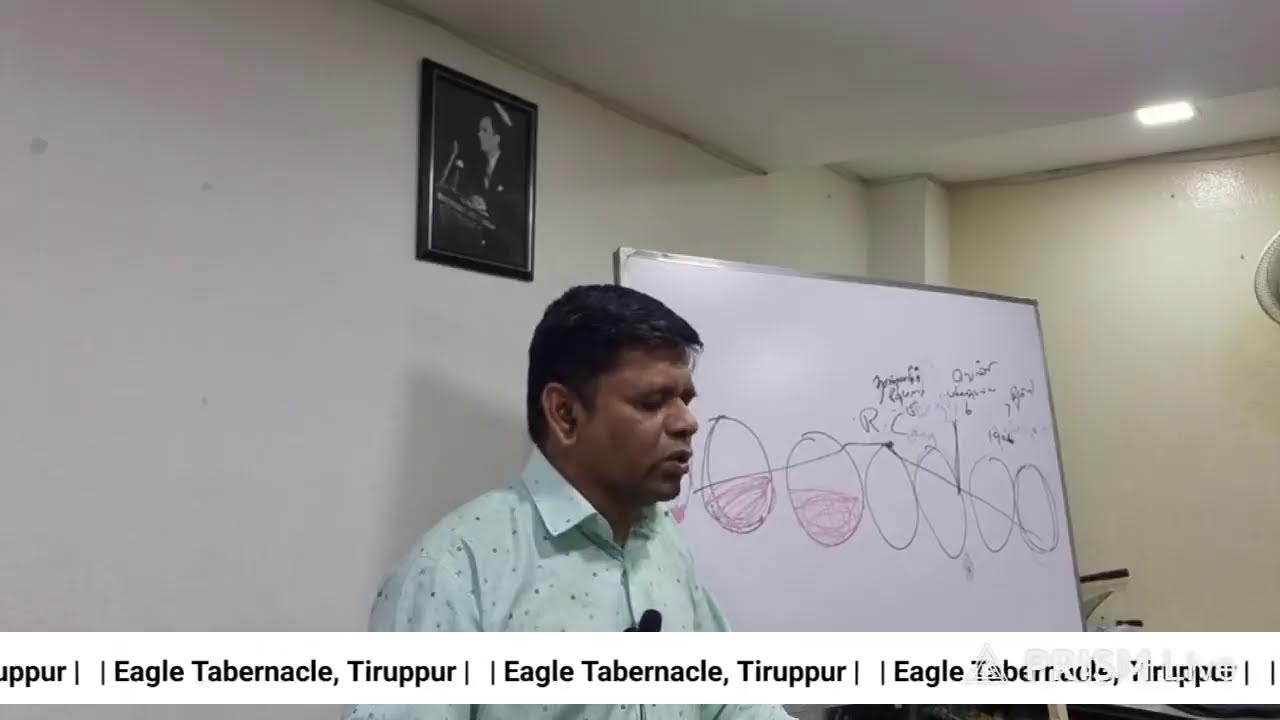 08.03.2026 -- Sunday Service [ Pr.Babu David -- The Evening Messenger ]