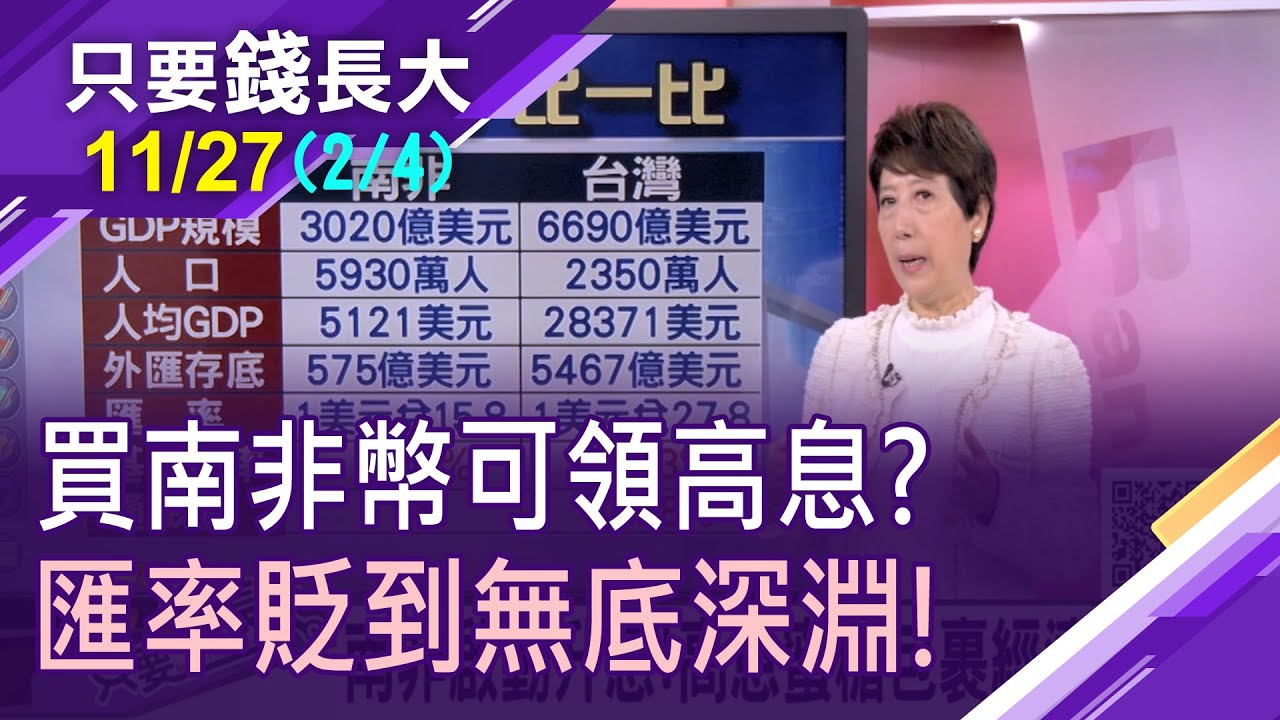 【買高配息南非幣計價基金 會被扒三層皮!如何被層層剝削成本?算給你看!不同計價基金  獲利差很大!】20211127(第2/4段)只要錢長大*王夢萍(林奇芬)