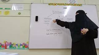 KATA NAMA AM DAN KHAS TAHUN 1, BAHASA MELAYU