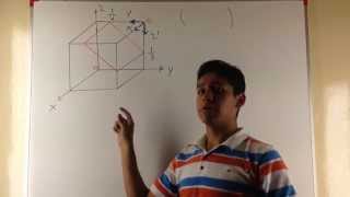 Miller Indices for Planes - Family of Planes Miller Indices for Planes - Family of Planes