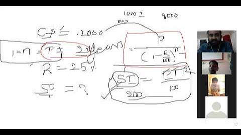 TS/AP POLYCET-2021//TRIGONOMETRY//CLASS-4