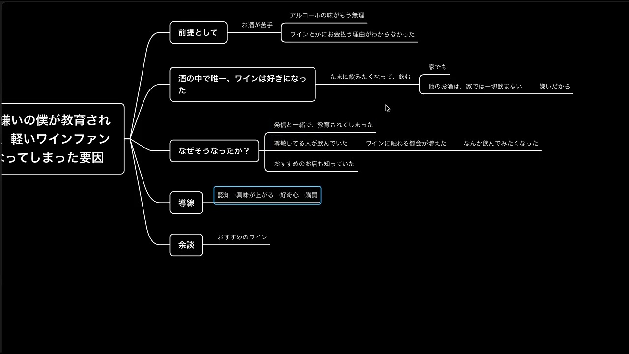 お酒嫌いの僕が、ワイン好きに教育された要因をざっくり解説