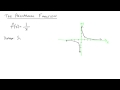 Understanding Rational Functions