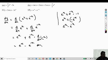 Nios Class 12 Math check your progress 28 1