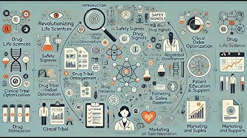 Revolutionizing Life Sciences with ChatGPT