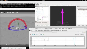 imu test gazebo with hector plugin