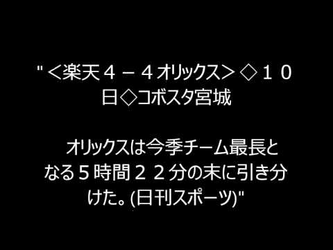 プロ野球　オリックス５時間22分ドロー…安達ミスに監督嘆く
