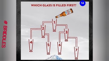 Which glass will full first?