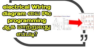 How to convert electrical sld wiring diagram to plc program
