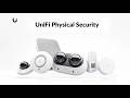 UniFi Physical Security: Hệ sinh thái an ninh toàn diện!