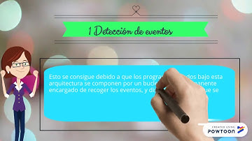 programacion orientada a eventos