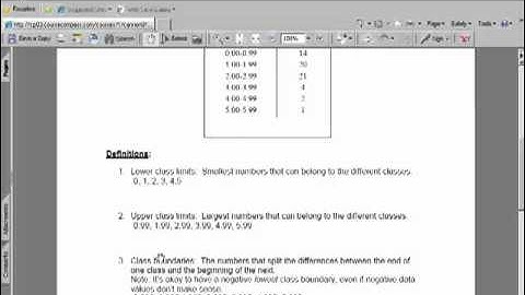 1.3 Frequency Distribution part 1