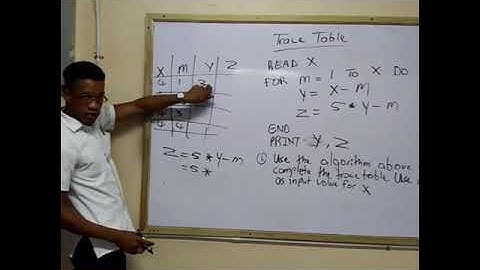 Trace Table Lesson 1 | CSEC | IT | Problem Solving