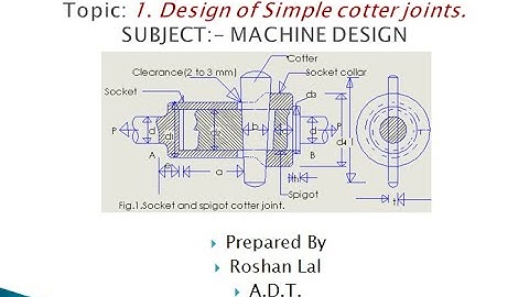 ME308 Design of simple cotter joints Roshan Lal ADT GPC Ajmer