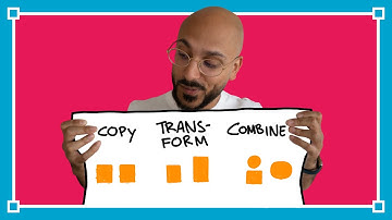 UX Ideation Techniques: Dashboard UI UX Design (2/4)