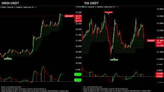 ? ORDI and TIA  Live trading educational chart  24/7 ( dual screen, cruptocurrency )