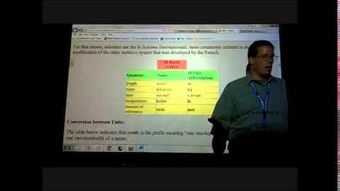 Plainfield Honors Chemistry - Unit 1, Lecture 1
