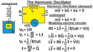 Differential Equation - 2nd Order (3 of 54) The Harmonic Oscillator