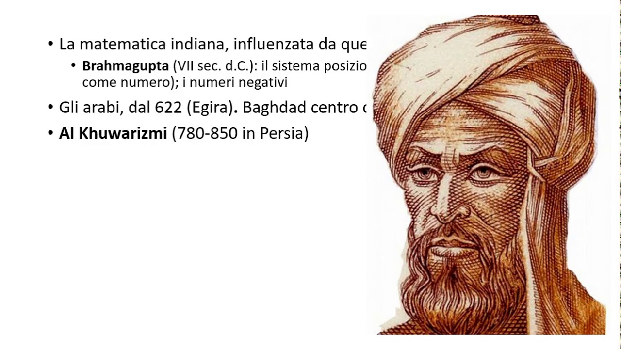 Кто придумал арабский. Математик Мухаммед Аль-Хорезми. Мухаммеда ибн Мусы Аль-Хорезми. Мухаммед Бен Муса ал-Хорезм. Аль Хорезми математические трактаты.