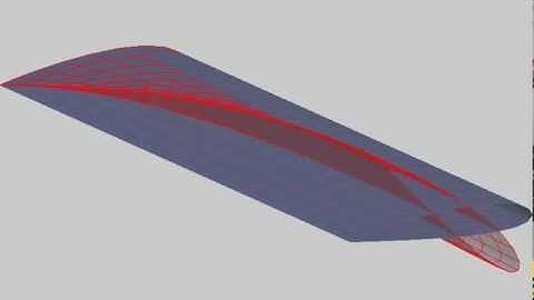 Goland Wing Flutter Mode