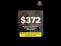 Health Planning Thursdays || How To Save At Least $300 On Health Insurance?