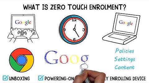 Zero Touch Deployment with Google Chrome
