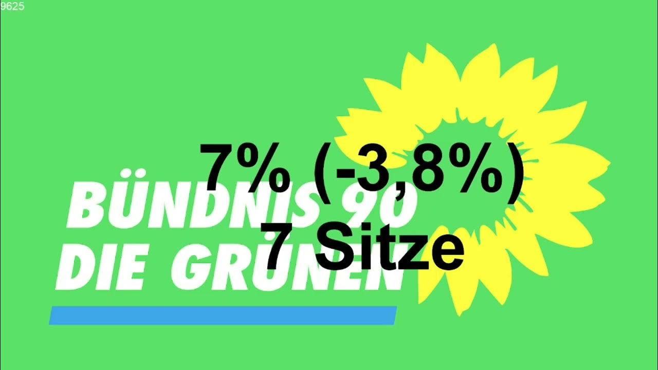Wahlen 2024 Aktuelle Umfragewerte in Brandenburg YouTube